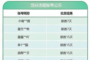 别人19岁亚洲杯破门……我们国奥球员与申花比赛发生争吵“骂街”